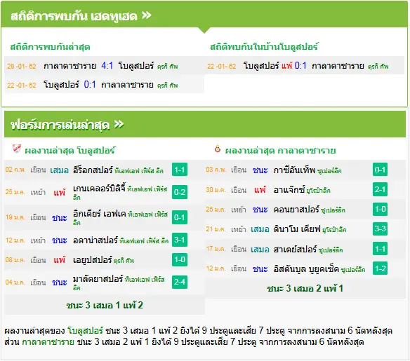 วิเคราะห์บอล