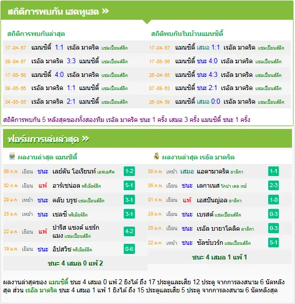 วิเคราะห์บอล