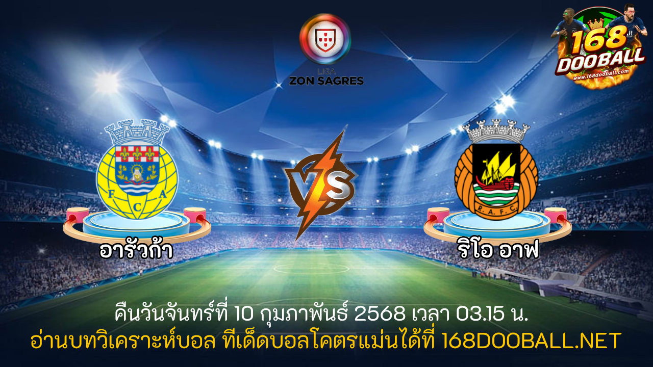 วิเคราะห์บอล อารัวก้า - ริโอ อาฟ