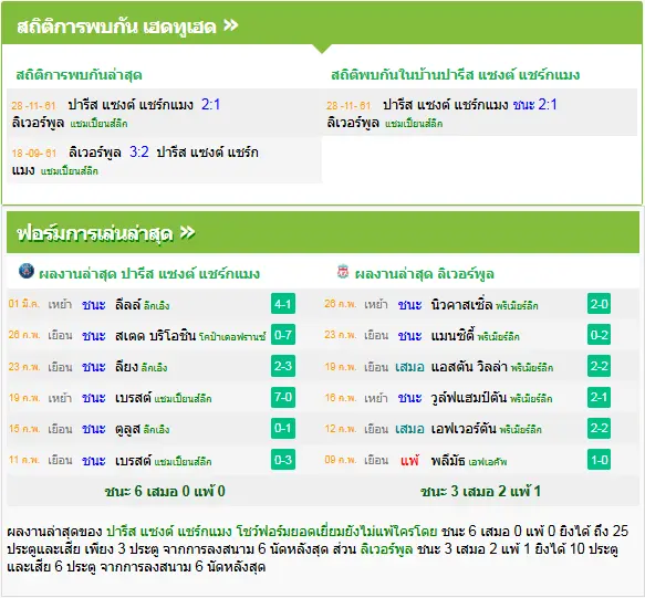 วิเคราะห์บอล