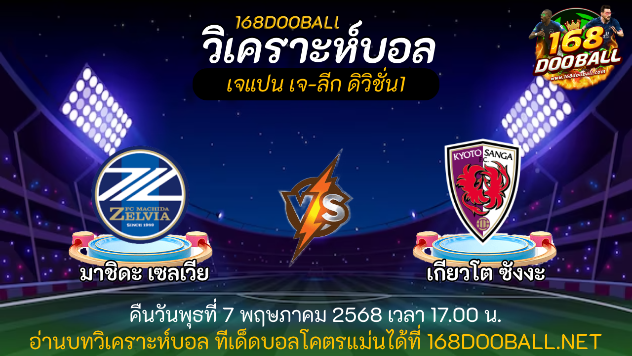 เฮียพาดูบอล168