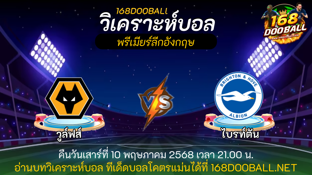 เฮียพาดูบอล168