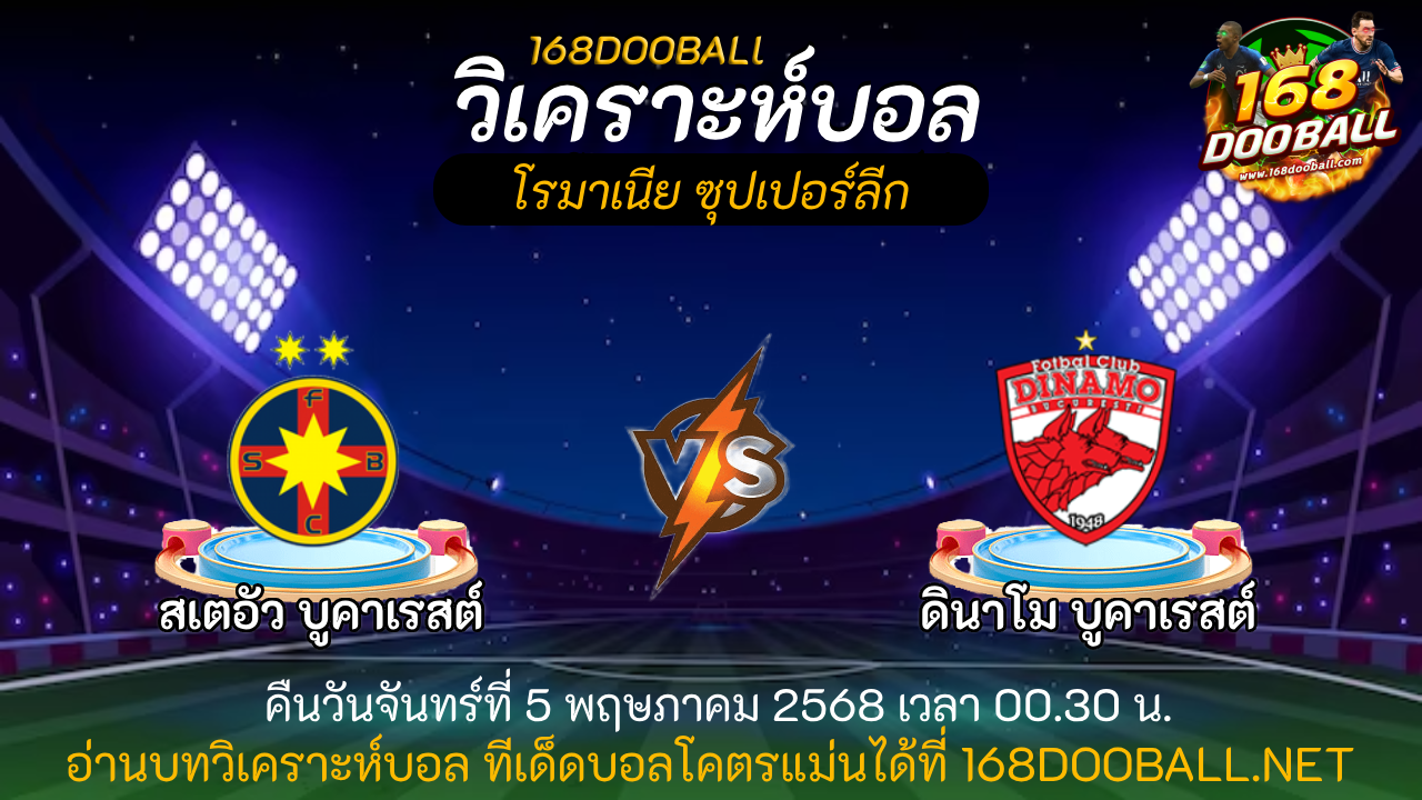 เฮียพาดูบอล168
